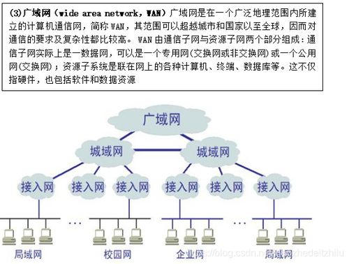 小型局域网搭建 从基础到实战的计算机网络技术指南